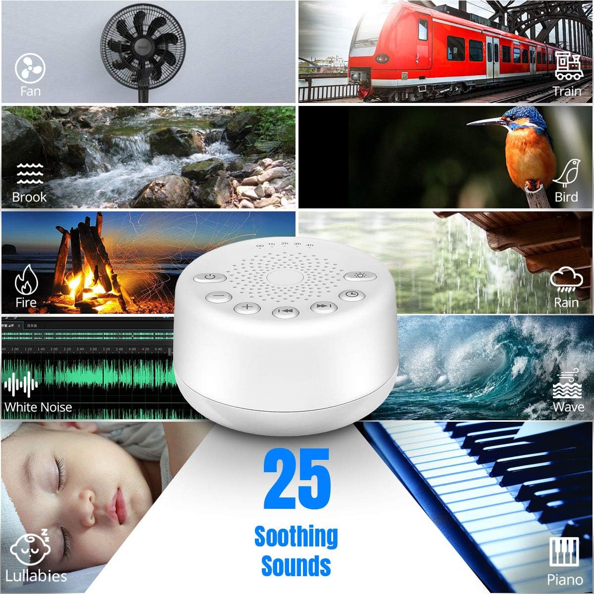 Easysleep Sound White Noise Machine with 25 Soothing Sounds and Night Lights with Memory Function 32 Levels of Volume and 5 Sleep Timer Powered by AC or USB for Sleeping Relaxation-Stumbit Kids